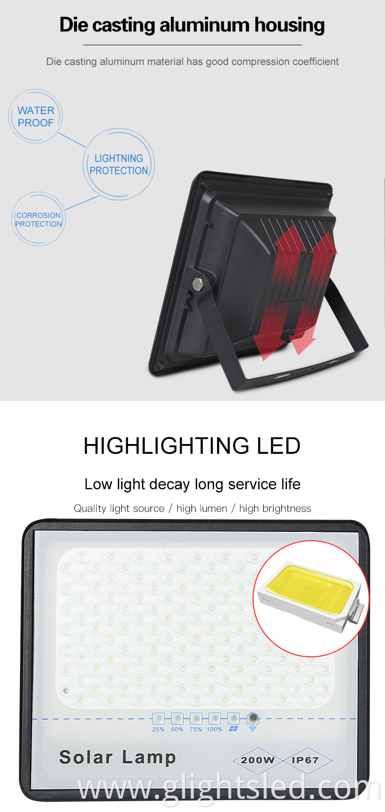 High brightness smd outdoor waterproof ip67 50w 100w 200w 300w solar led flood light